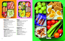 Load image into Gallery viewer, The Protein Playbook