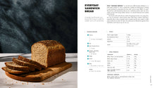 Load image into Gallery viewer, The Perfect Loaf
