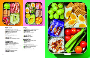 The Protein Playbook