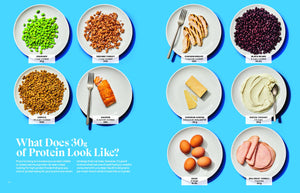 The Protein Playbook