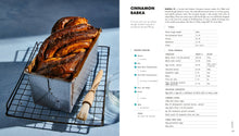 Load image into Gallery viewer, The Perfect Loaf
