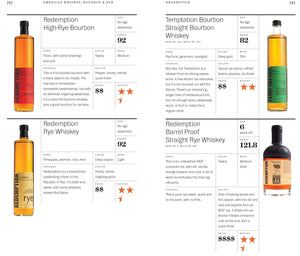 American Whiskey, Bourbon & Rye